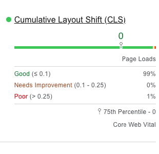 Core Web Vitals là gì và cách tối ưu các chỉ số tăng trải nghiệm trang 4 Chỉ số Cumulative Layout Shift trong Core Web Vitals