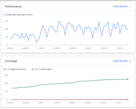 Kết quả tối ưu website chuẩn SEO có kết quả trên Google Search Console