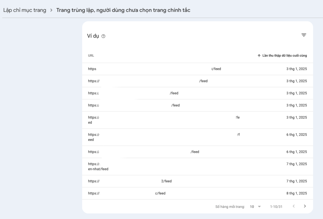 Khắc phục lỗi Trang trùng lặp, người dùng chưa chọn trang chính tắc với link /feed 1 Hình ảnh định dạng link xuất hiện dạng /feed trong Google Search Console